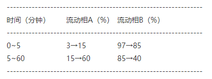 颠茄流浸膏-酷瓶网
