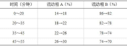 石斛-酷瓶网
