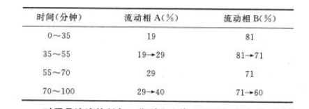 红参-酷瓶网