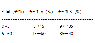 颠茄浸膏-酷瓶网