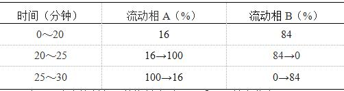 水红花子-酷瓶网
