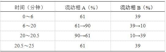 丹参-酷瓶网