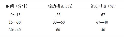 北刘寄奴-酷瓶网