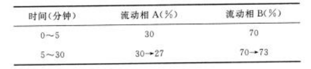 巫山淫羊藿-酷瓶网