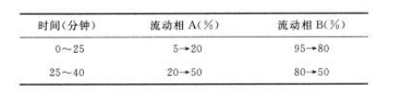 龟甲胶-酷瓶网