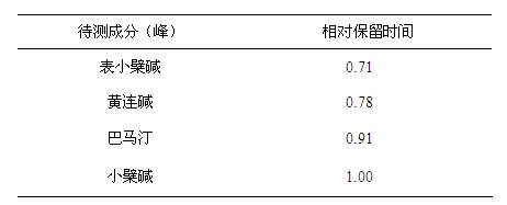 黄连-酷瓶网