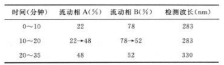 陈皮-酷瓶网