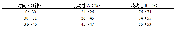 淫羊藿-酷瓶网