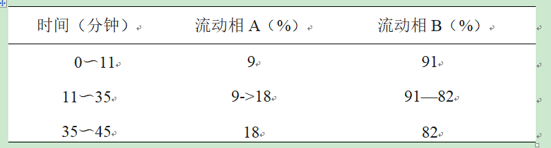 独一味-酷瓶网