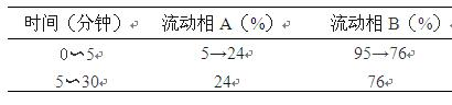 豨莶草-酷瓶网