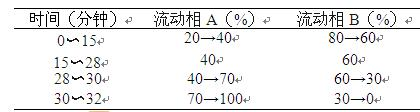酸枣仁-酷瓶网