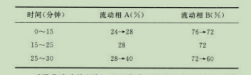 急性子-酷瓶网