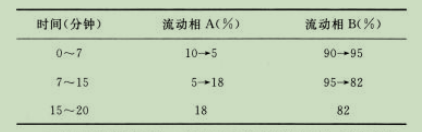 拳参-酷瓶网
