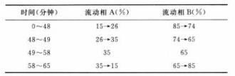 附子-酷瓶网
