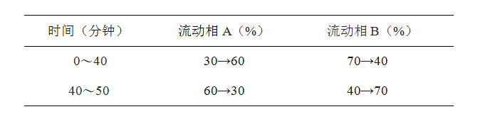 重楼-酷瓶网