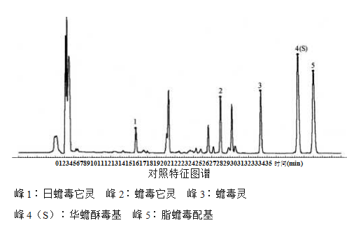 蟾酥-酷瓶网