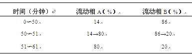 裸花紫珠-酷瓶网