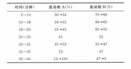 细辛-酷瓶网