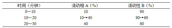 救必应-酷瓶网