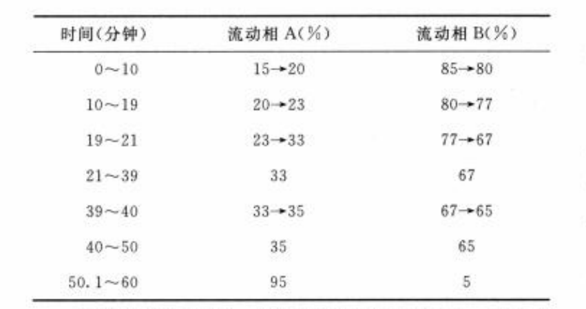 沉香-酷瓶网
