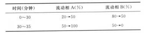 两面针-酷瓶网